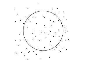 circle and dots